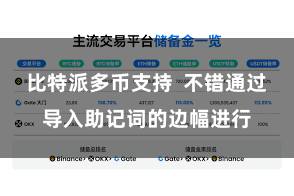 比特派多币支持  不错通过导入助记词的边幅进行