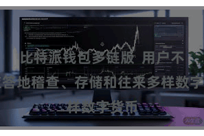 比特派钱包多链版  用户不错应答地稽查、存储和往来多样数字货币