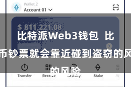 比特派Web3钱包  比特币钞票就会靠近碰到盗窃的风险