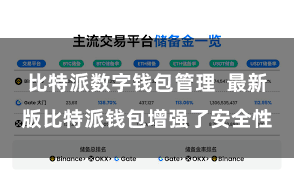 比特派数字钱包管理  最新版比特派钱包增强了安全性